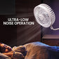 🔌 Rugalmas mini dugaszolható ventilátor – 360°-ban hajlítható nyak | USB-ről táplált, rendkívül kompakt, csendes hűtés – ideális íróasztalra, utazáshoz és kollégiumi használatra 🌬️✨
